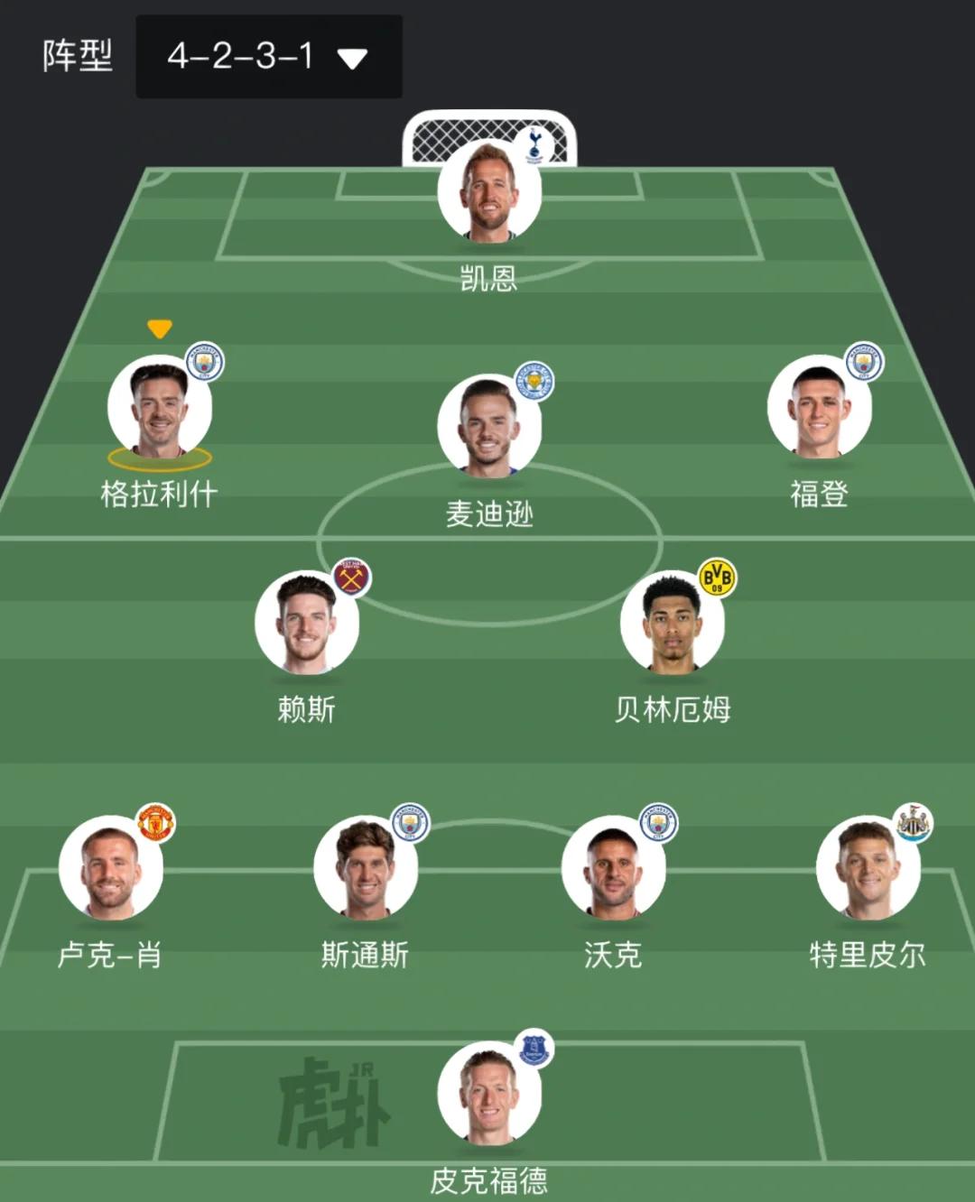 英格兰队近期备赛情况曝光，全队备战状态达到巅峰的简单介绍